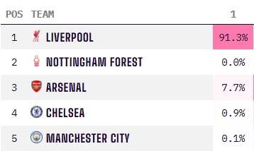 拜仁球星莱默尔复刻施魏因施泰格经典脚后跟破门