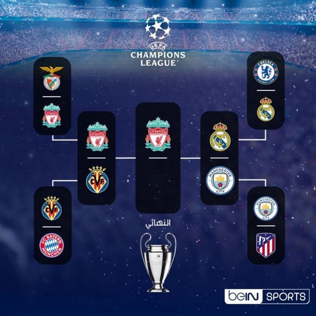 C罗：我现在踢英超也能进这么多球；在西班牙进球比沙特容易