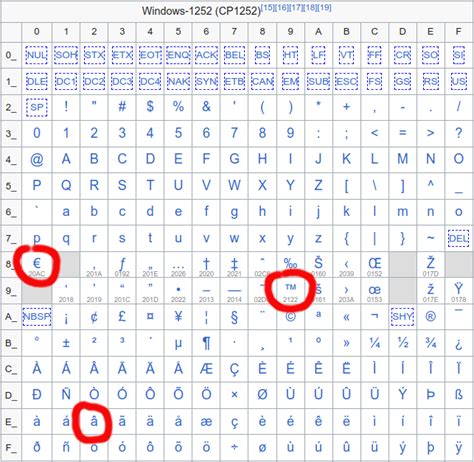 克星！猛龙赛季至今遭黄蜂双杀&上一次9连胜也是被黄蜂终结